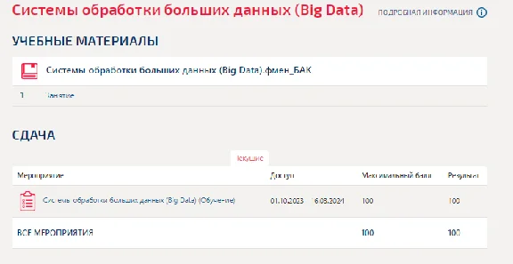 Big Data Processing Systems. MIT Test