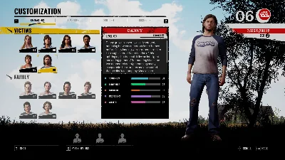 The Texas Chain Saw Massacre - Danny Character STEAM РФ