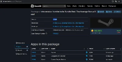 Introversion Humble Indie Bundle Beat The Average Bonus