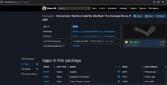Introversion Humble Indie Bundle Beat The Average Bonus