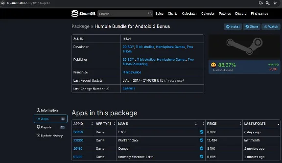 Humble Bundle for Android 3 Bonus (Steam CD Key GLOBAL)