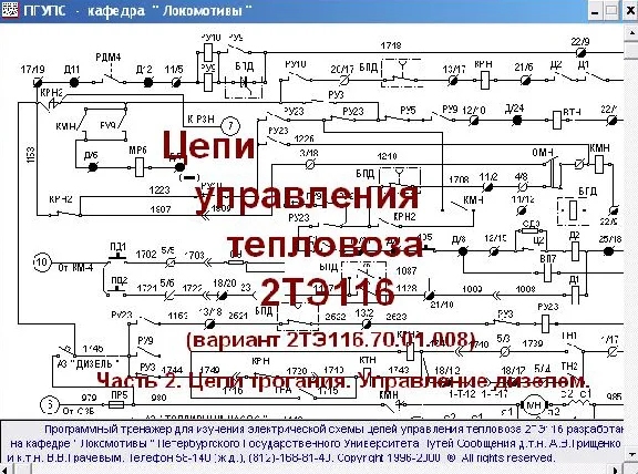 The program trainer 2TE116