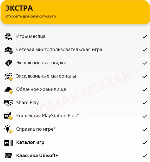 ✅ PlayStation Plus Подписка 1 - 12 месяцев (Украина)