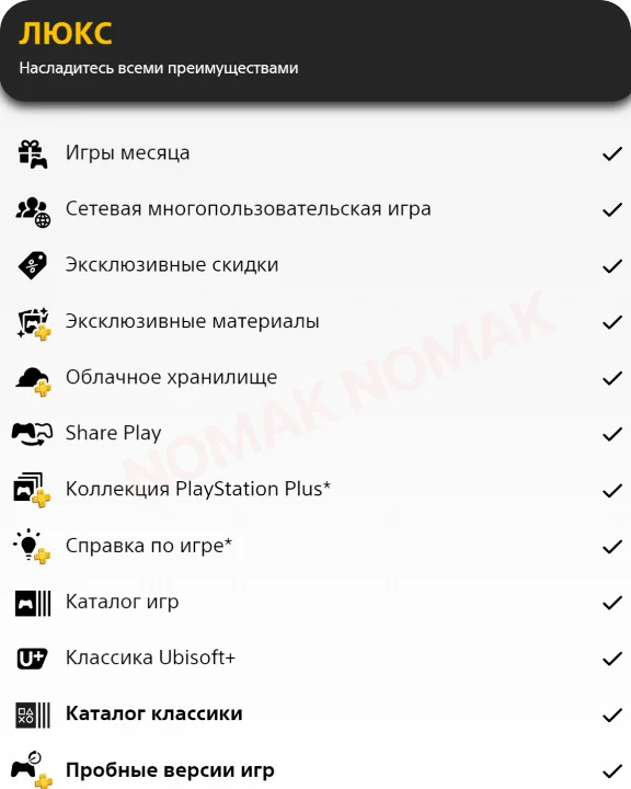 ✅ PlayStation Plus Подписка 1 - 12 месяцев (Украина)