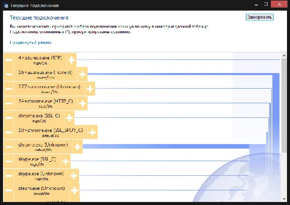 Пожизненный ключ cFosSpeed — приоритезация трафика
