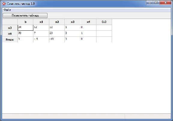 Simplex - method. Coursework and sources.