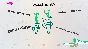 ❗DRAWFUL 2❗XBOX ONE/X|S🔑KEY❗