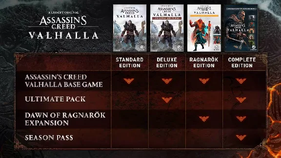 🎁Assassin´s Creed Valhalla - Complete🌍ROW✅AUTO