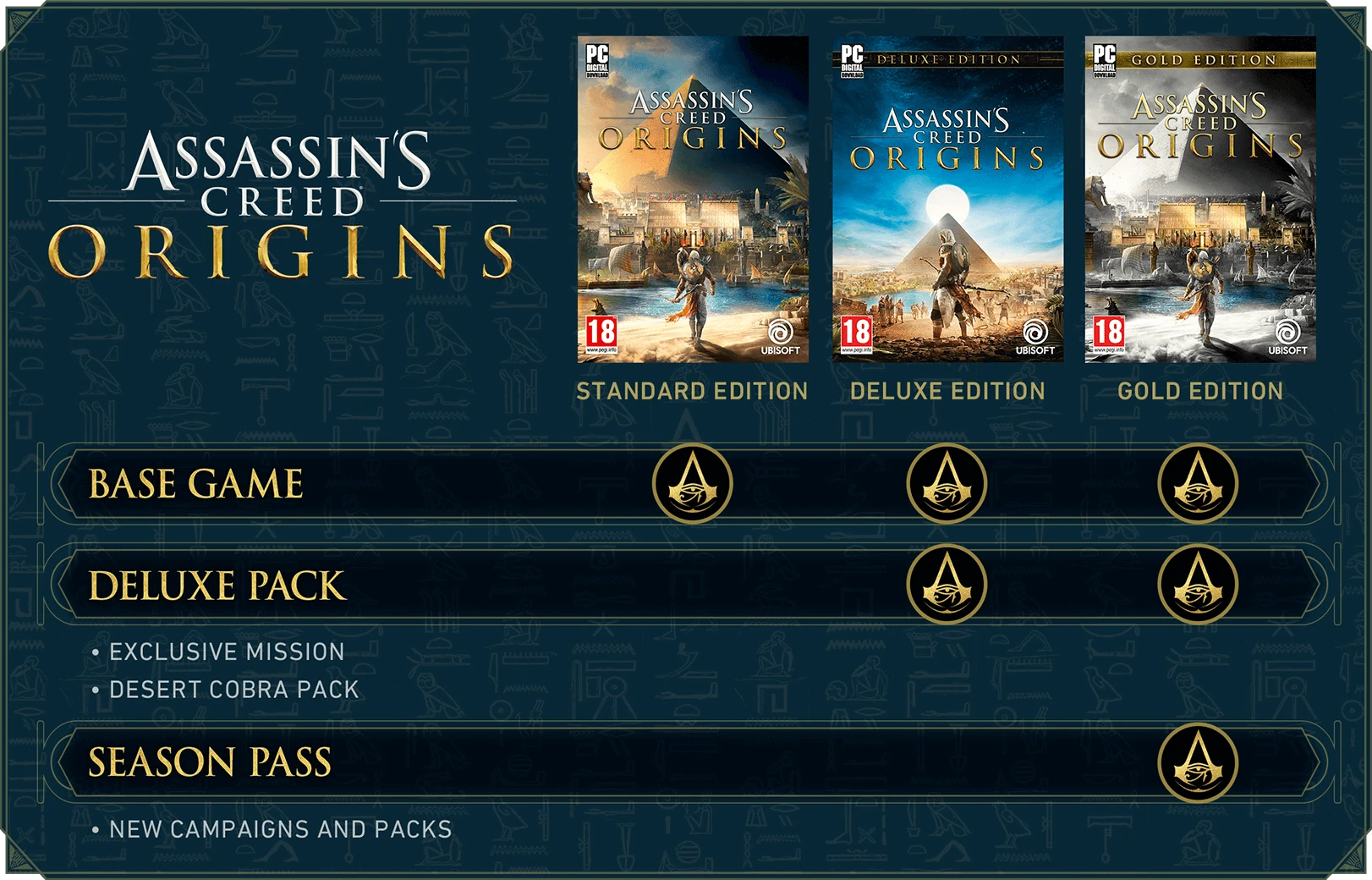 🎁Assassin´s Creed Origins - Gold🌍ROW✅AUTO