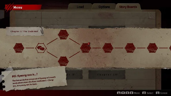 ✅❤️ALL OF US ARE DEAD...❤️XBOX ONE|XS🔑KEY