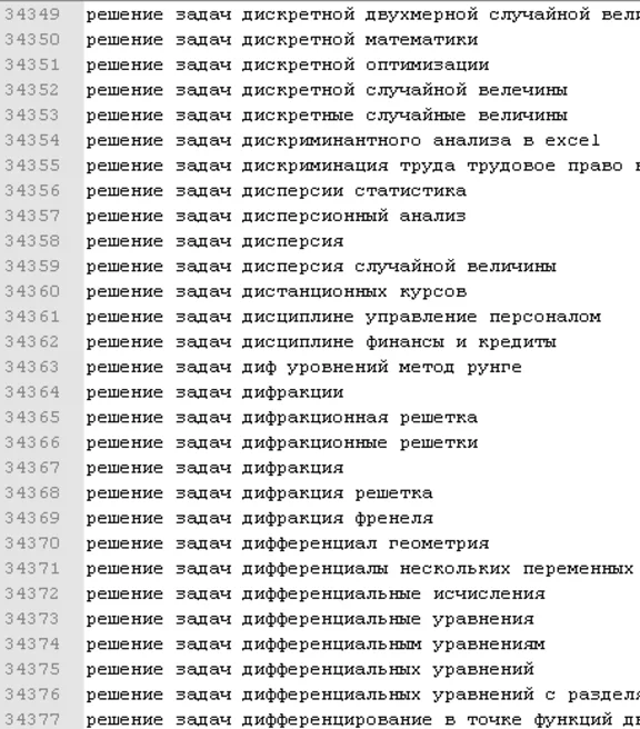 База ключевых слов по теме "Решение задач"