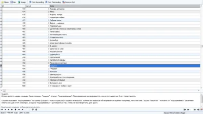 MySQL dump database of games, contests and lotteries in