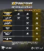 Expeditions: A MudRunner Game (Steam Gift RU)