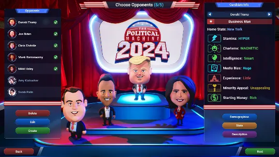 The Political Machine 2024 Steam Gift RU