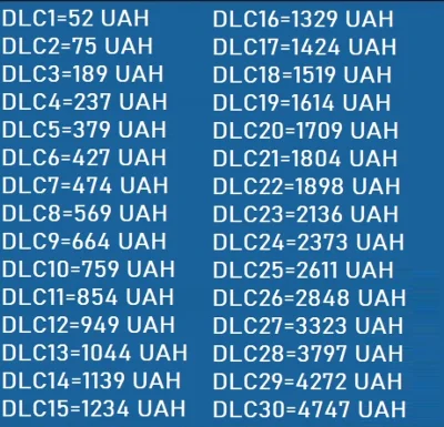 🔴СТИМ УКРАИНА✅ПОДАРОЧНАЯ КАРТА🔥КОД КОШЕЛЬКА 24/7🚀