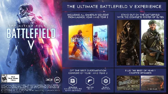 Battlefield 5: Полное Издание I EA App 🔥Полный Доступ