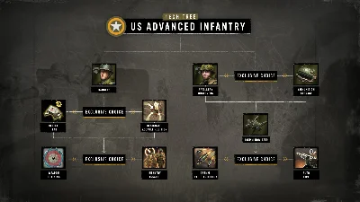 Company of Heroes 3: Hammer & Shield Expansion Pack