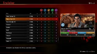 Yakuza 6: The Song of Life - Clan Creator Card Bundle