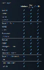 Cyberpunk 2077 Ultimate Edition +30 Games | Steam