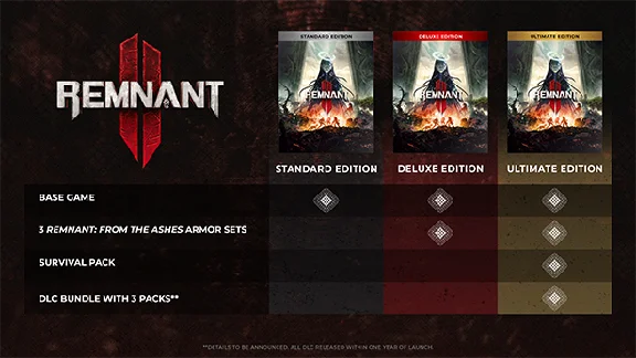 🌌Remnant II - Ultimate Edition Steam-Gift🌌