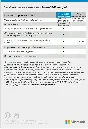 Office 365 Business Standard 1 year