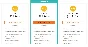 🧡 Crunchyroll Premium 1/12 Months  ON YOUR ACCOUNT