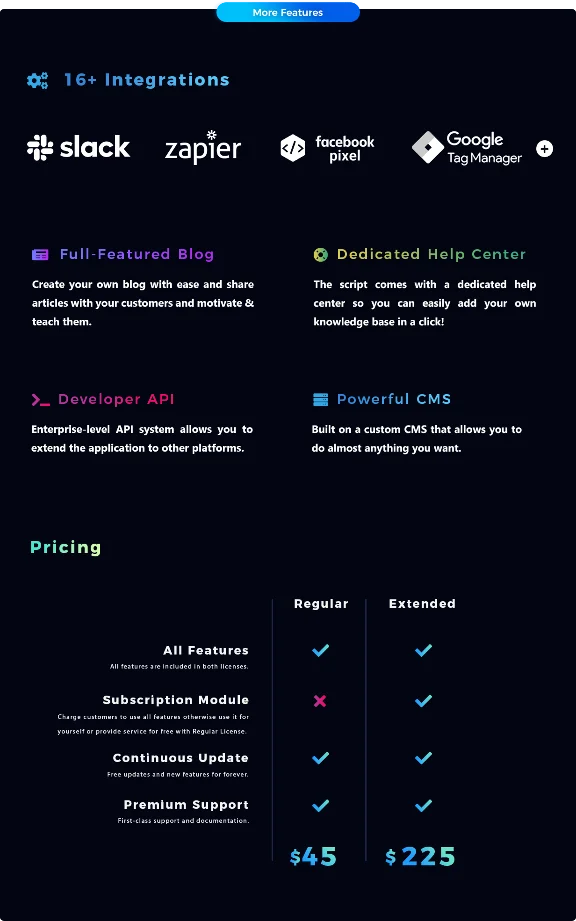 Premium URL Shortener - Link Shortener, Bio Pages