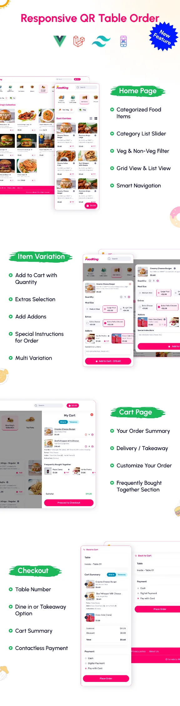 FoodKing - Restaurant Food Delivery System with Panel