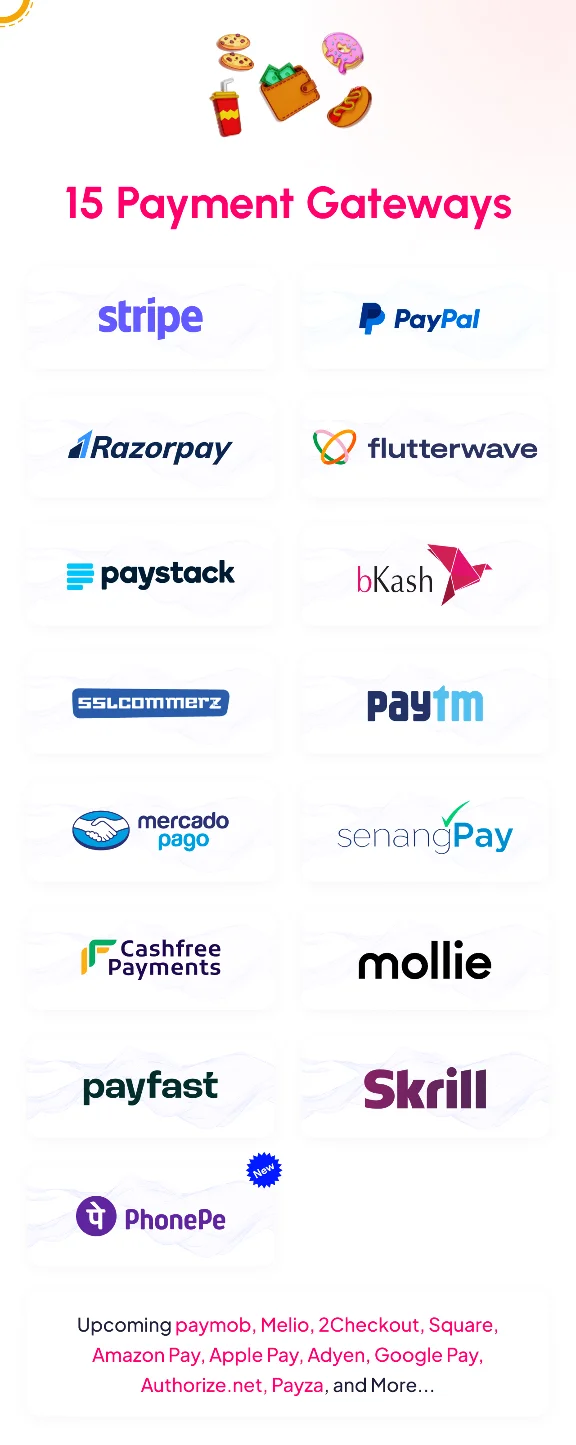 FoodKing - Restaurant Food Delivery System with Panel