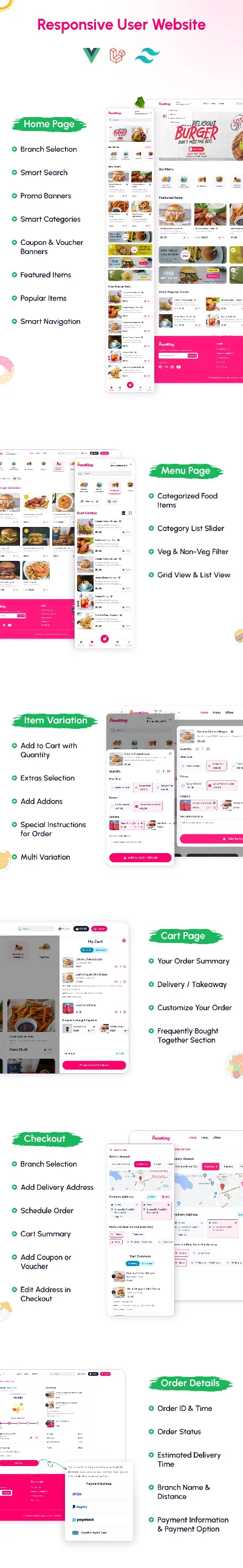 FoodKing - Restaurant Food Delivery System with Panel