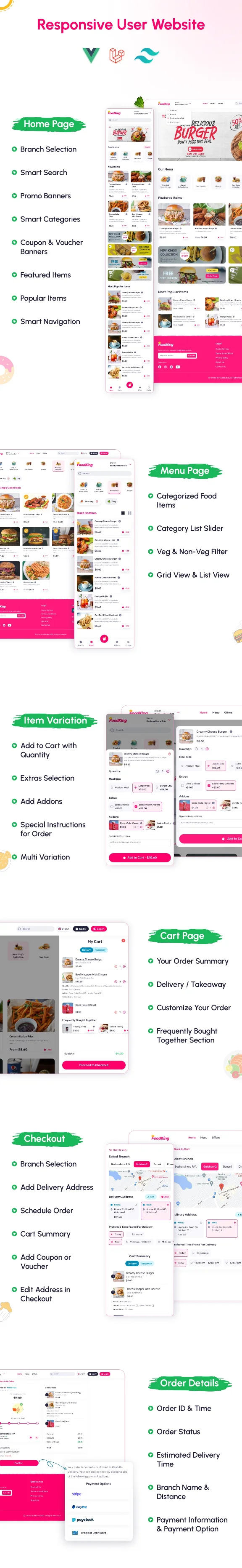 FoodKing - Restaurant Food Delivery System with Panel