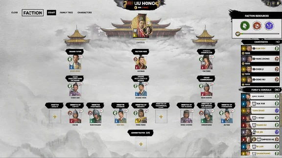 ⚡Total War: THREE KINGDOMS - Mandate of Heaven| АВТО RU