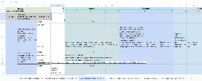 Life planning table