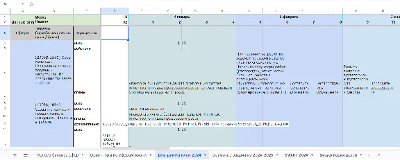 Life planning table