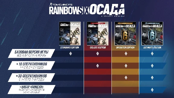 Tom Clancy´s Rainbow Six Siege Deluxe XBOX ONE X/S KEY