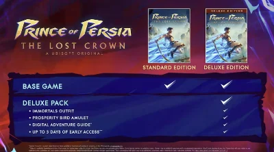 🟣 Prince of Persia: The Lost Crown Deluxe Ubisoft 🎮