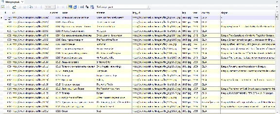 База кинопоиска 2013 год