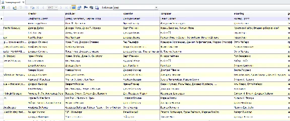 База кинопоиска 2013 год