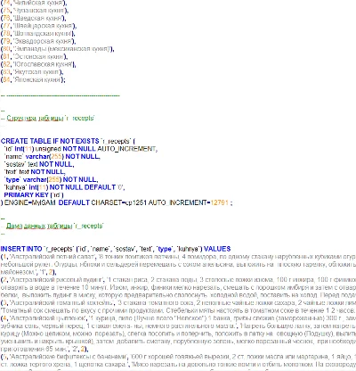 The database of recipes for cooking + base boards