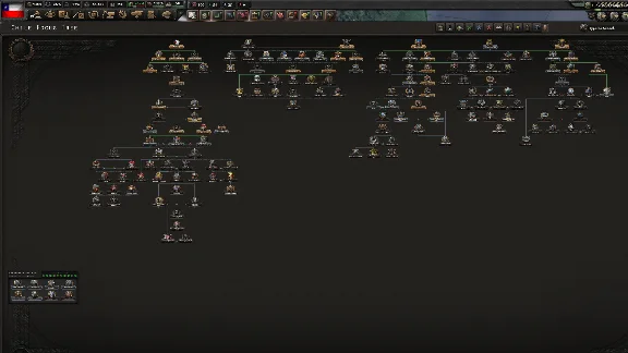 Hearts of Iron IV: Trial of Allegiance DLC