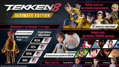 TEKKEN 8. Ultimate | LOGIN:PASS | АВТО 24/7 | OFFLINE🔥