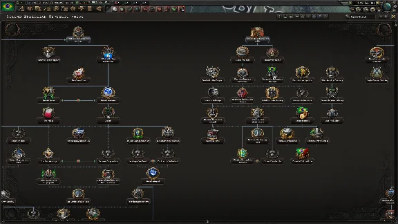 Hearts of Iron IV: Trial of Allegiance DLC - STEAM RU