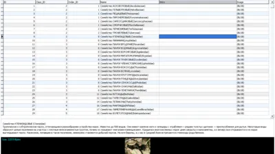 MySQL dump базы данных энциклопедия растений и животных