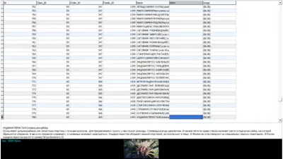 MySQL dump базы данных энциклопедия растений и животных