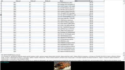 MySQL dump базы данных энциклопедия растений и животных