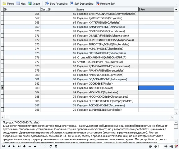 MySQL dump базы данных энциклопедия растений и животных