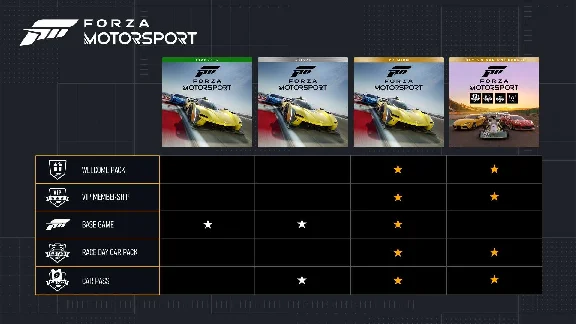 ✅❤️FORZA MOTORSPORT PREMIUM EDITION❤️XBOX|XS+PC🔑KEY