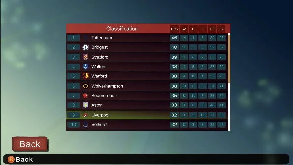 ❗SUPER ARCADE SOCCER 2021❗XBOX ONE/X|S🔑KEY❗