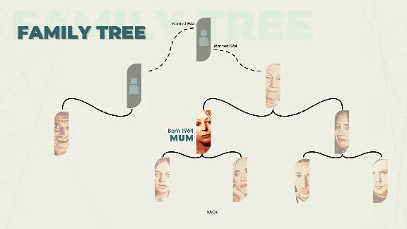 ❗WHO PRESSED MUTE ON UNCLE MARCUS?❗XBOX+ПК🔑KEY