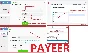 THE FINALS - FCAR - Macro for Synapse 4